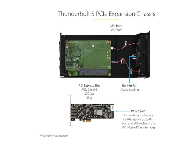 StarTech.com Thunderbolt 3 PCIe Expansion Chassis with DisplayPort - PCIe x16 - system bus extender - DP