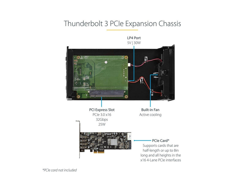 StarTech.com Thunderbolt 3 PCIe Expansion Chassis with DisplayPort - PCIe x16 - system bus extender - DP