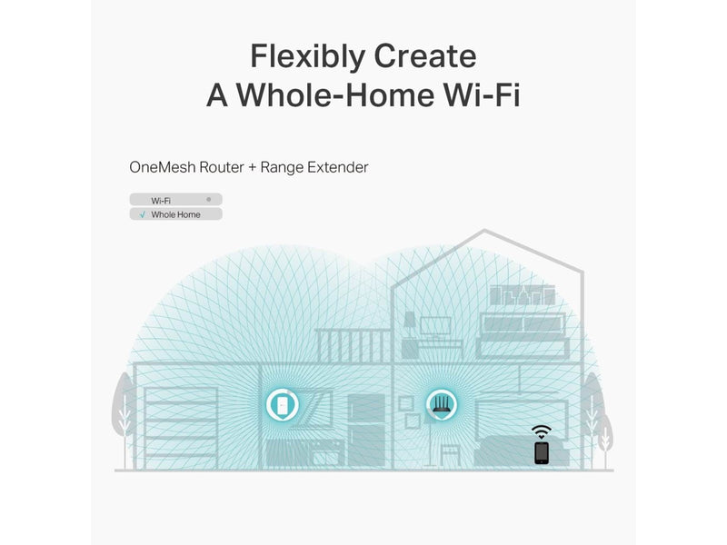 TP-Link Archer C6 AC1200 Wireless MU-MIMO Gigabit Router - Wireless router Wi-Fi 5