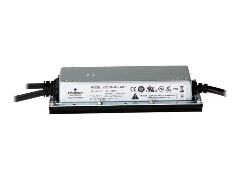 Axis T8008 PS12