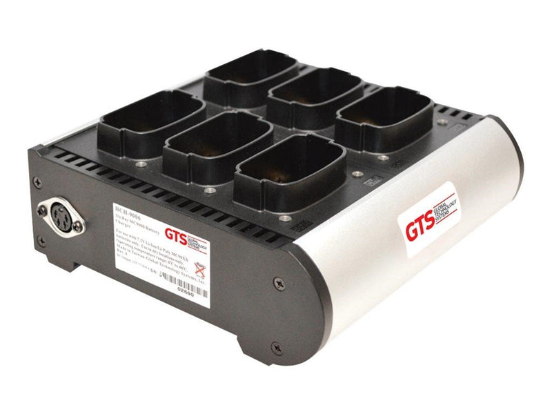 Global Technology Systems GTS