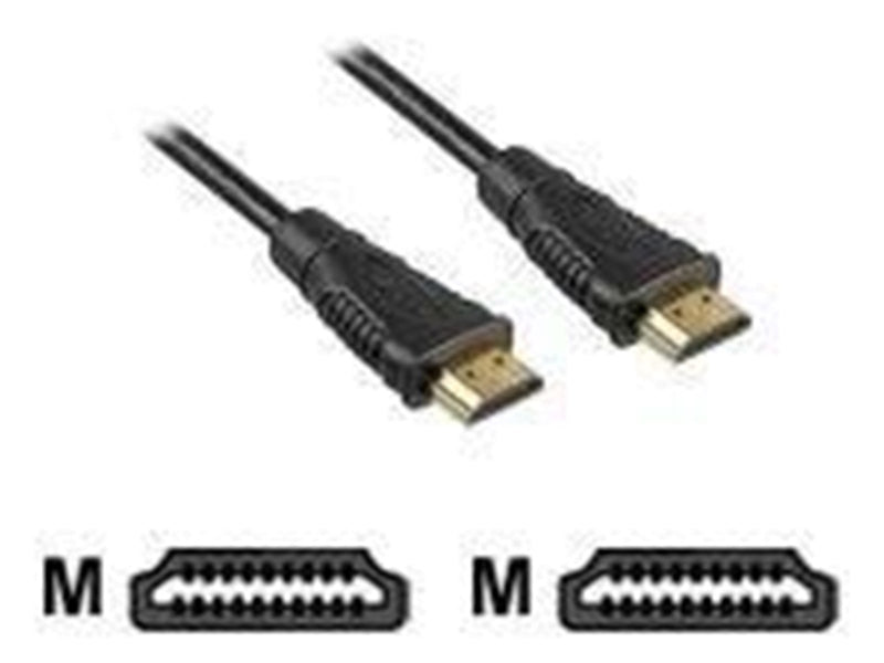 Sharkoon HDMI cable - 5 m