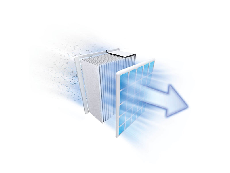 Bosch UltraAllergy filter BBZ156UF
