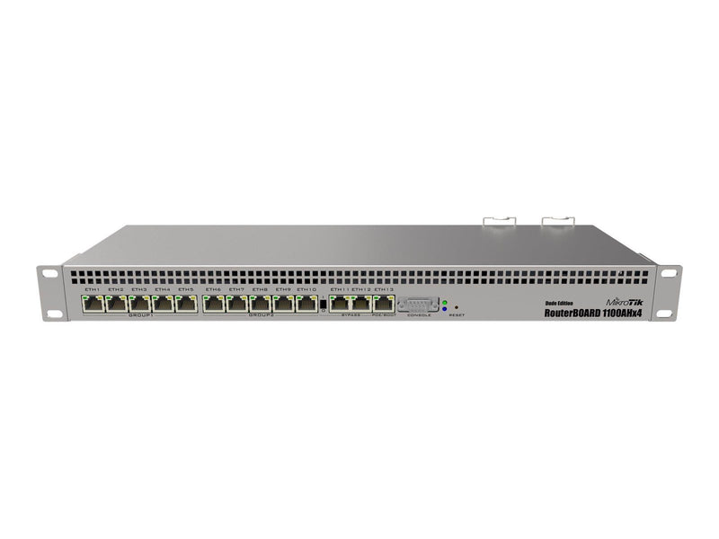 MikroTik RouterBOARD RB1100AHx4 - Router