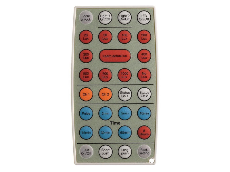 Niko-Servodan Ir remote control for 41-700 41-701 41-720 41-721 41-770