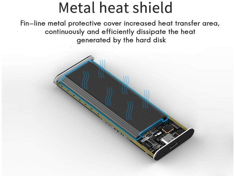 dezen Premium M.2 NVMe USB-C Enclosure