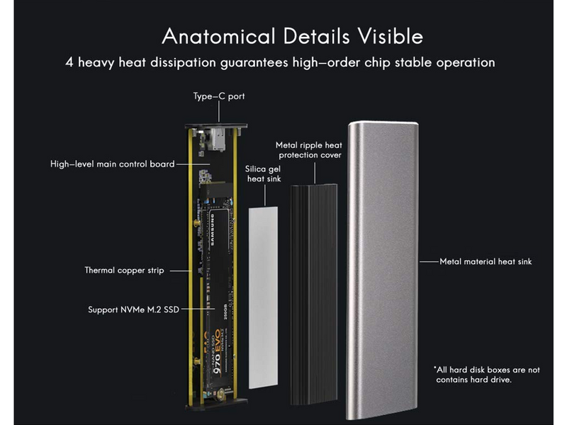 dezen Premium M.2 NVMe USB-C Enclosure