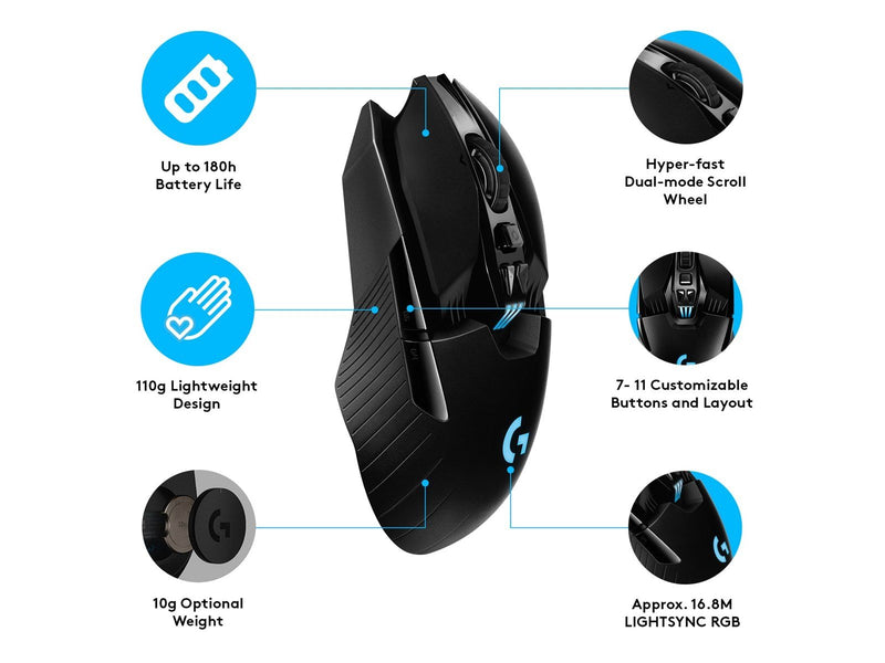 Logitech G903 LIGHTSPEED HERO Wireless - Gaming Maus (Schwarz mit RGB)