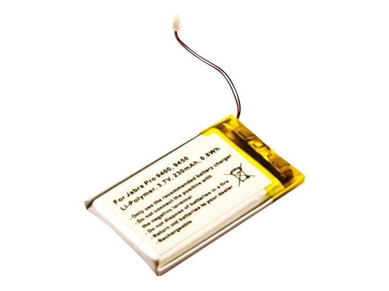 CoreParts Battery battery - Li-pol