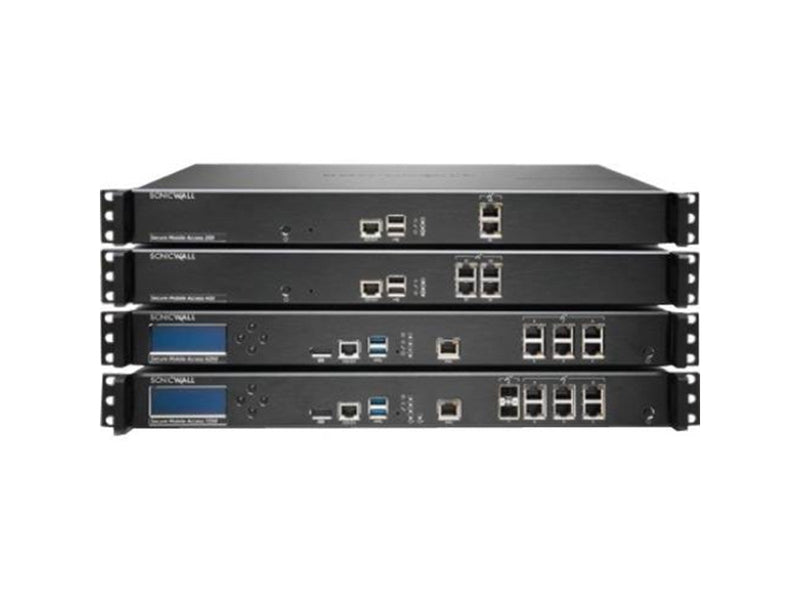 SonicWALL Secure Mobile Access 410