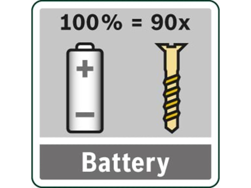 Bosch PSR Select