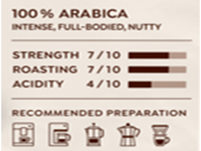 Melitta Bella Crema Intenso 1 kg