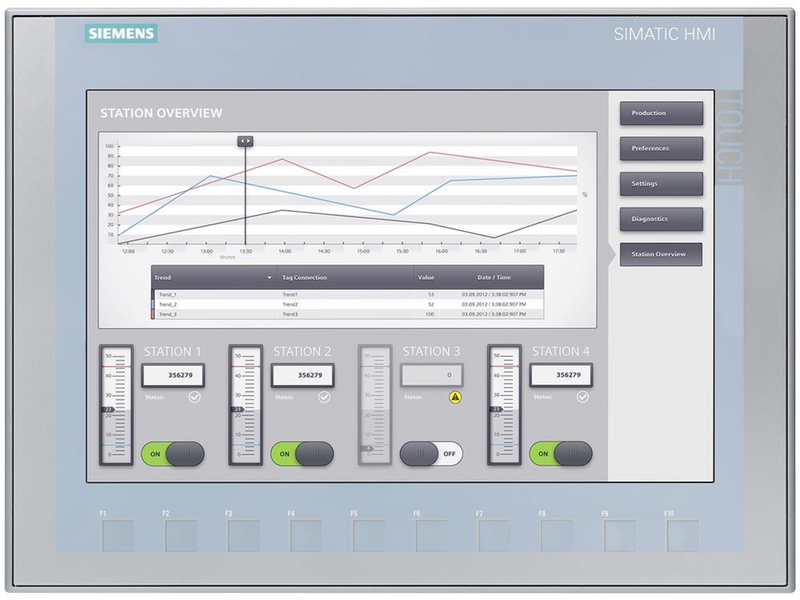 Siemens Simatic hmi ktp1200 basic 6av2123-2mb03-0ax0