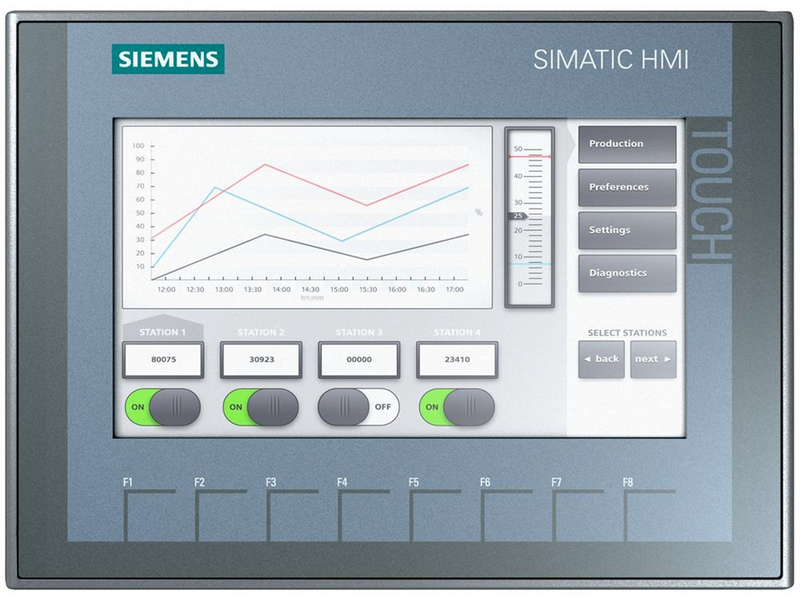 Siemens Simatic hmi ktp700 basic dp 6av2123-2ga03-0ax0