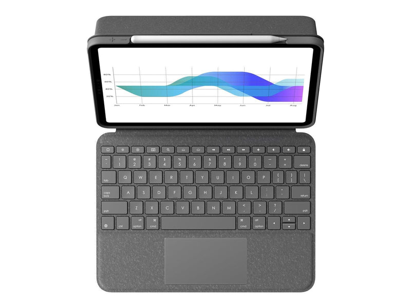 Logitech Folio Touch - Tastatur & Folio-Set - Englisch - UK - Grau
