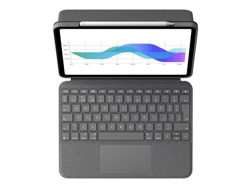 Logitech Folio Touch - Tastatur & Folio-Set - Englisch - UK - Grau