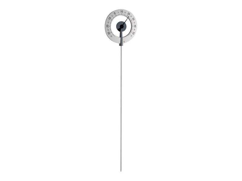 TFA Lollipop