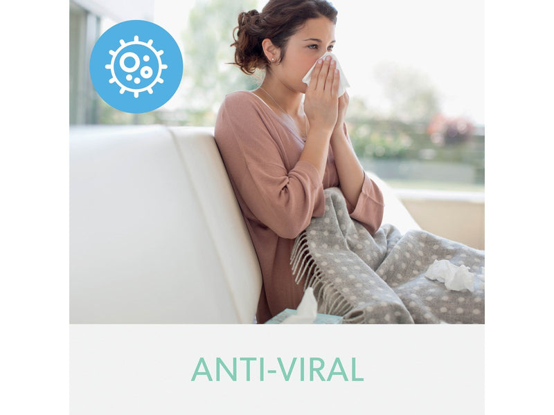 Leitz Allergie & Grippe Antivirale 3-in-1 HEPA Filtertrommel für  TruSens Z-3000 / Z-3500 Großer Luftreiniger