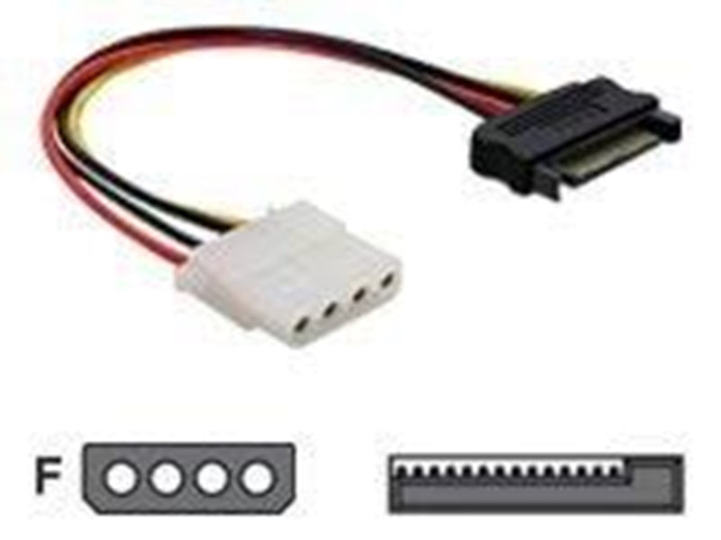 DeLOCK power cable - SATA power to 4 PIN internal power - 12 cm
