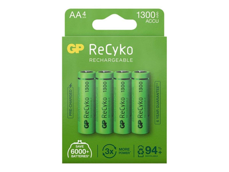GP ReCyko