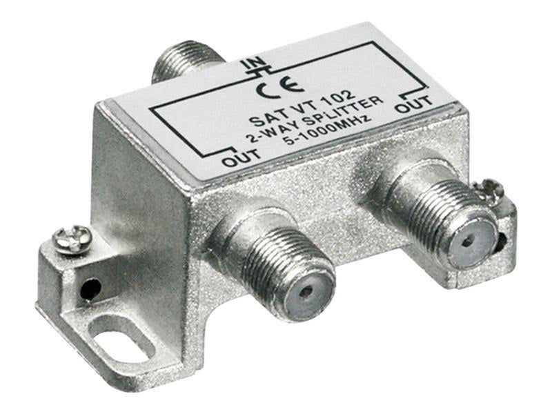 Pro CATV-splitter 2-way