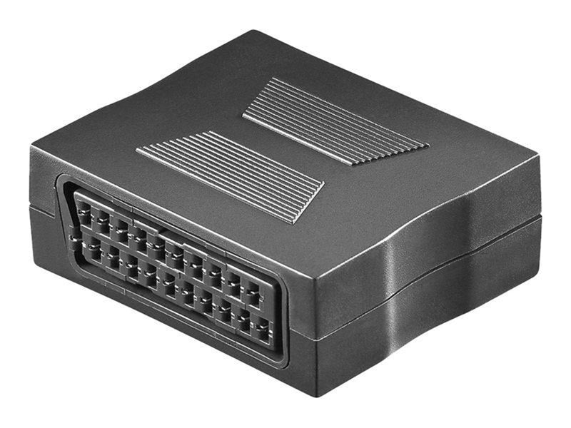 Pro Scart adapter