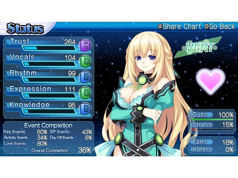 Hyperdimension Neptunia: Producing Perfection - Sony PlayStation Vita - RPG - PEGI 12