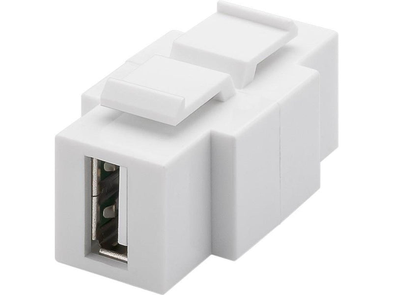 Pro KeyStone USB module can be installed on both side