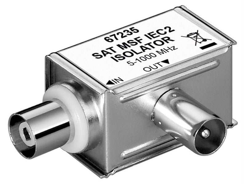 Pro Sheath current filter (galvanic separator)
