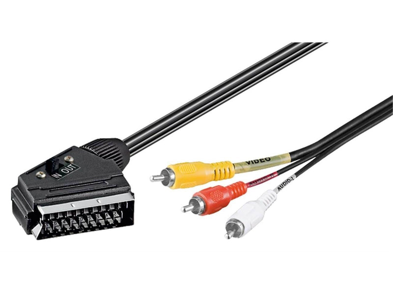 Pro Component (RCA) - Schwarz - 3m
