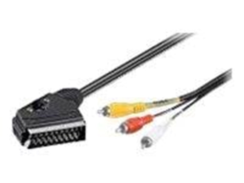 Pro Component (RCA) - Schwarz - 3m