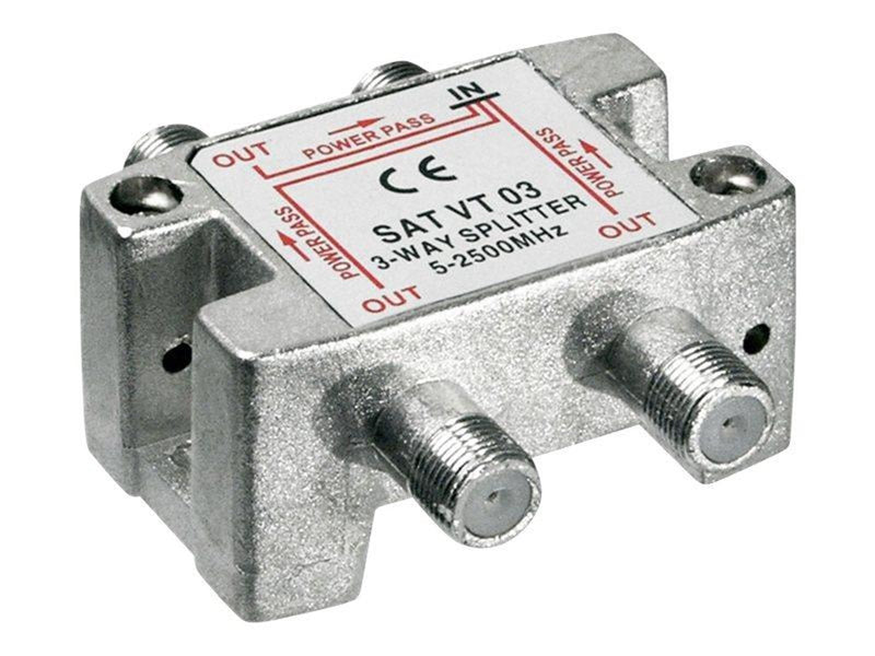 Pro SAT-splitter 3-way