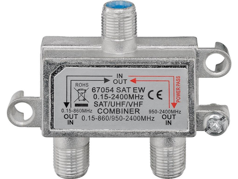 Pro SAT-TV combiner