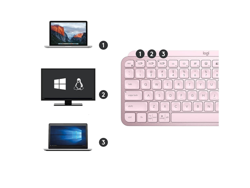 Logitech MX Keys Mini Minimalist Wireless Illuminated Keyboard - Rose - US - Tastaturen - Englisch - US - Pink