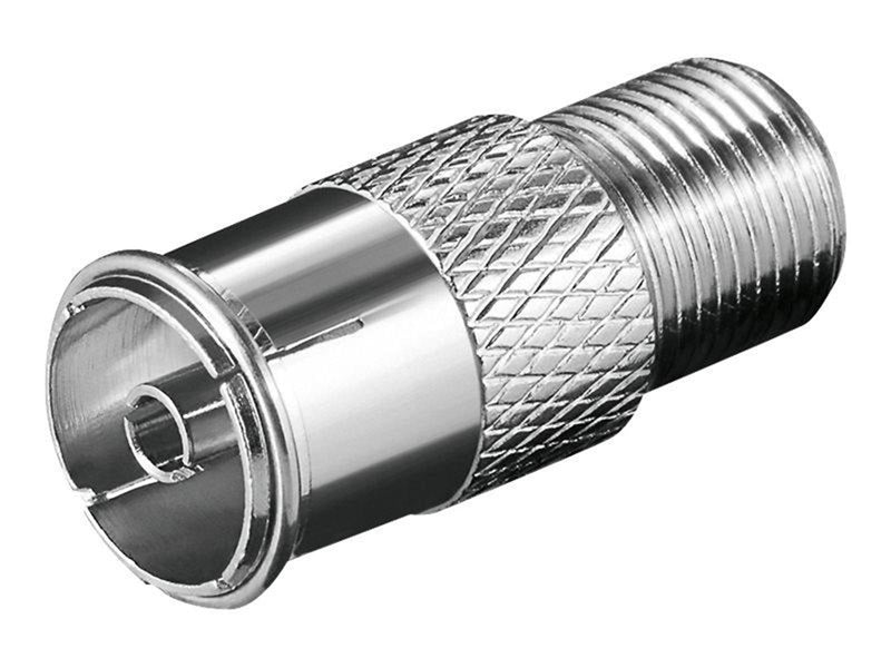 Pro F-adapter: F female  Coaxial female