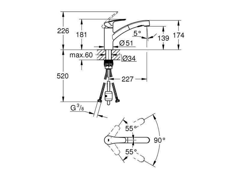 Grohe Eurosmart ohm sink dual spray low spout