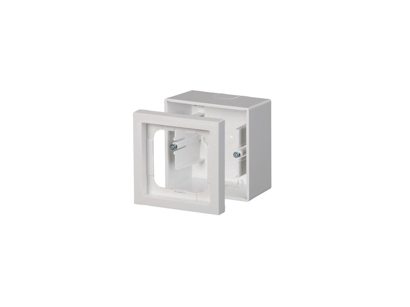 ABB Surface mounting box