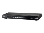 ATEN VanCryst VS482 4-Ports Dual View HDMI Switch