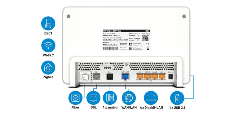 AVM FRITZ Box 5690 Pro