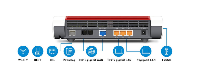 AVM Wireless Router FritzBox 7682 WiFi 7 G.Fast
