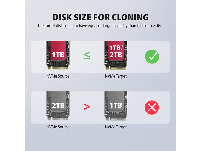 AXAGON ADSA-M2C44 Speicherlaufwerk-Dockingstation