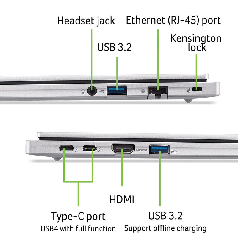 Acer TravelMate P2 TMP214-56-TCO-54AL Intel® Core™ 5 120U