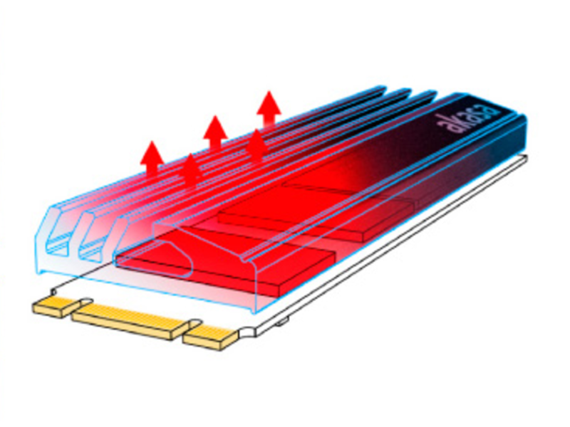 Akasa M.2 Heatsink