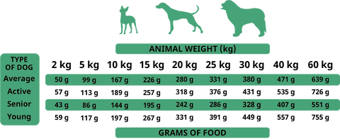 Alpha Spirit The Only One Duck 3kg
