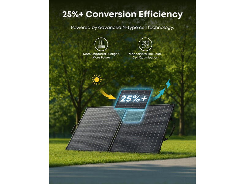 Anker SOLIX PS100 (Gen 2)