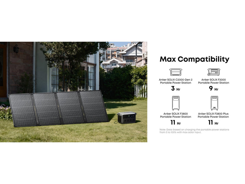 Anker SOLIX PS400 (Gen 2)