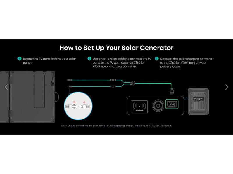 Anker SOLIX PS400 (Gen 2)