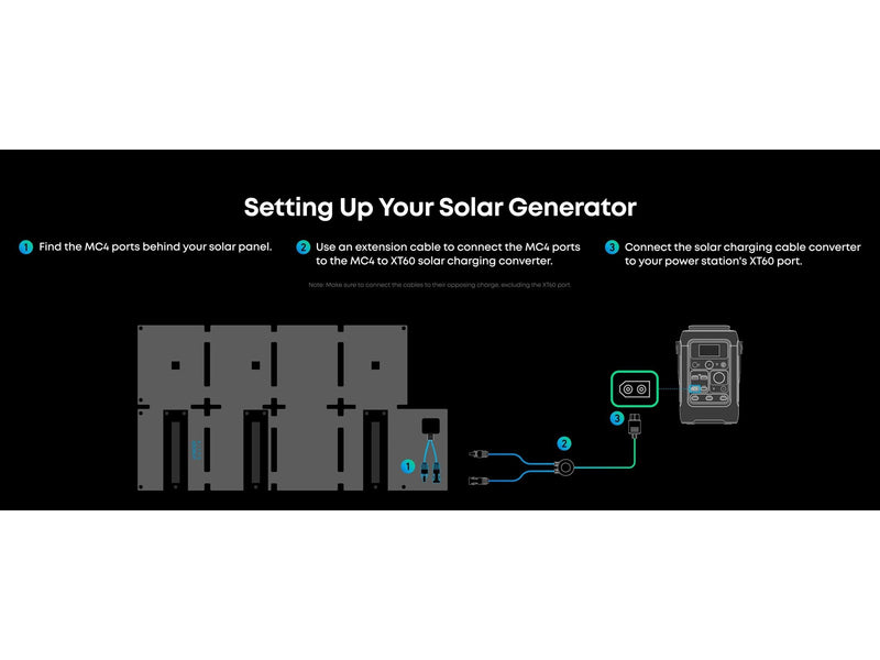 Anker SOLIX PS60 Portable Solar Panel