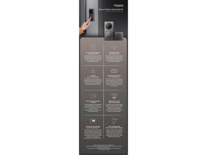 Aqara Smart Video Doorbell - G4