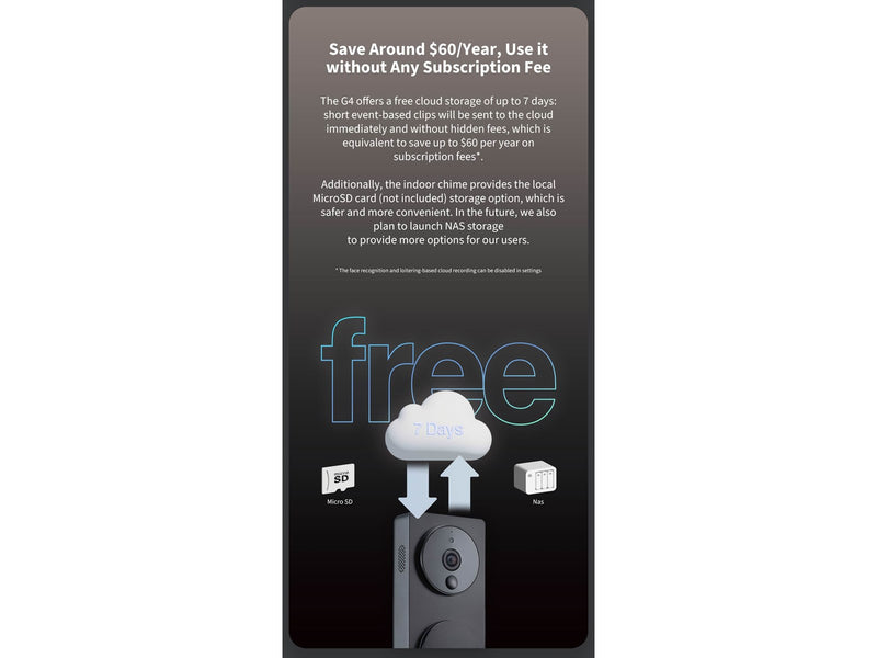 Aqara Smart Video Doorbell - G4